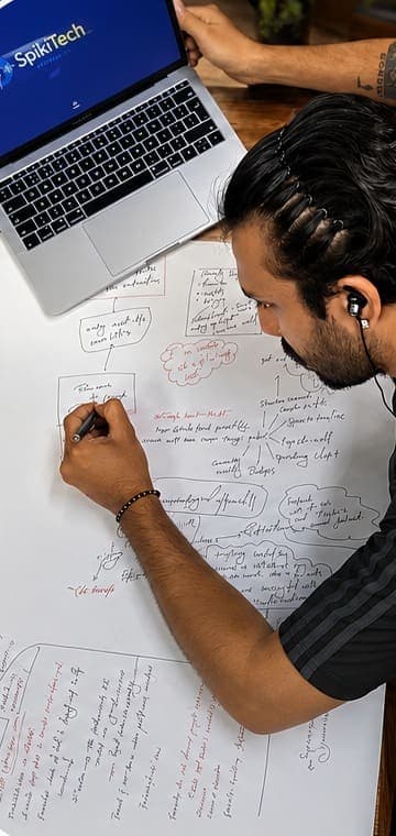 SpikiTech curriculum planning sheet beside a laptop